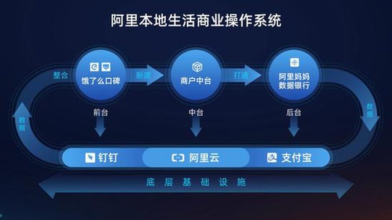 小标题：一看厚度，二看承重，三看环保标志
